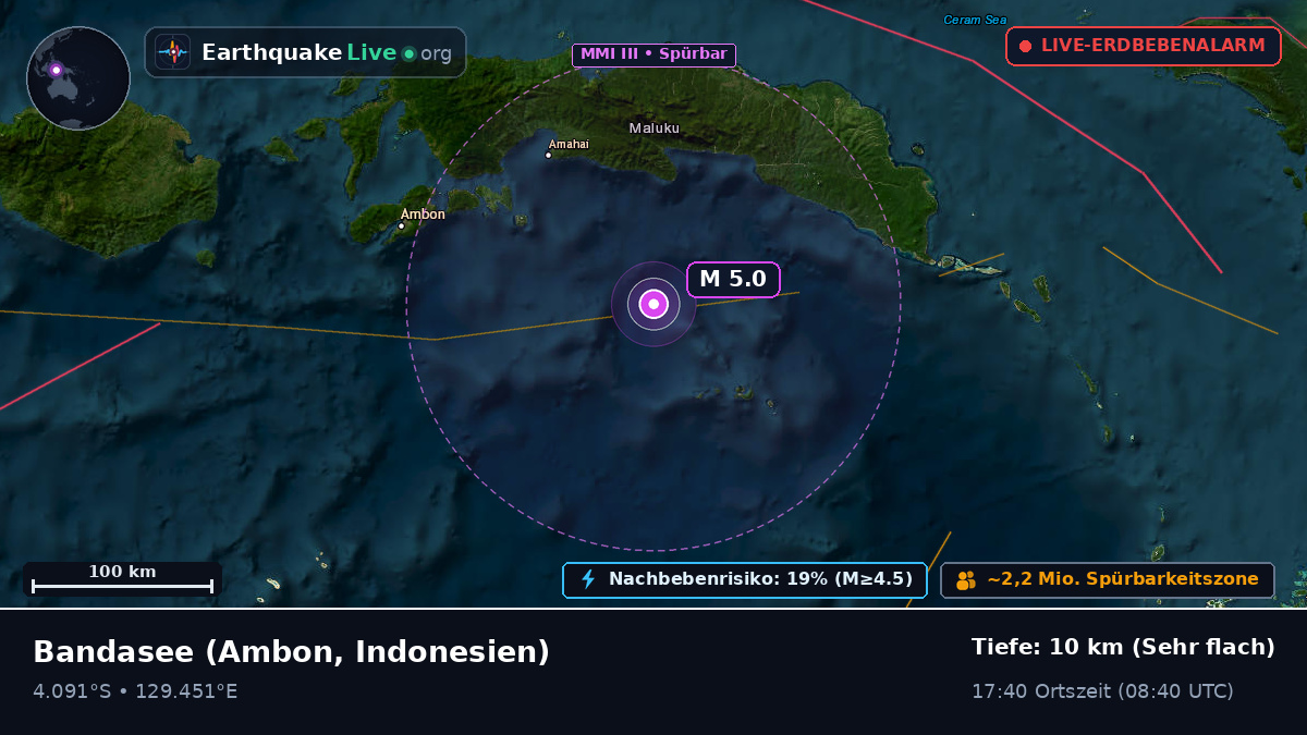Bandasee (Indonesien)