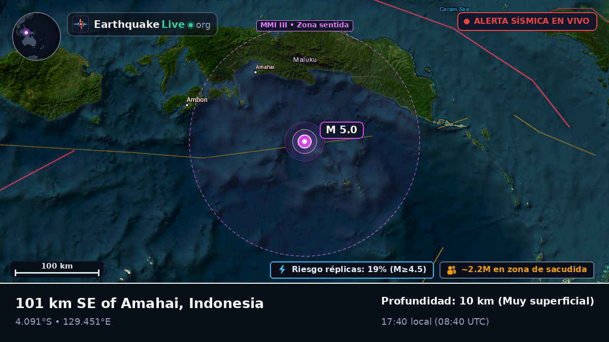 Mar de Banda (Indonesia)