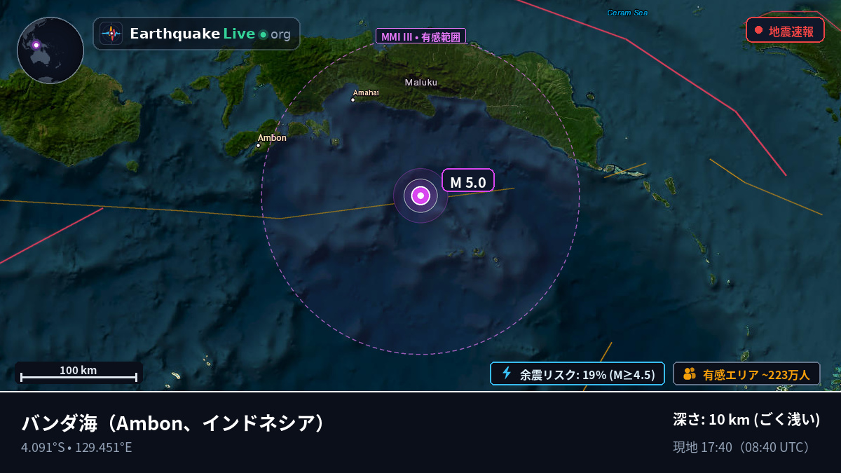 バンダ海 (インドネシア)