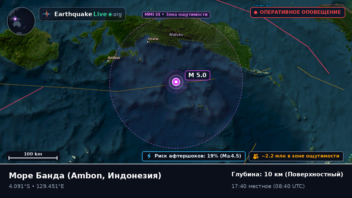 Море Банда (Индонезия)