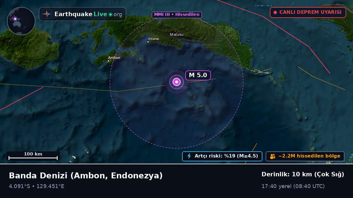 Banda Denizi (Endonezya)