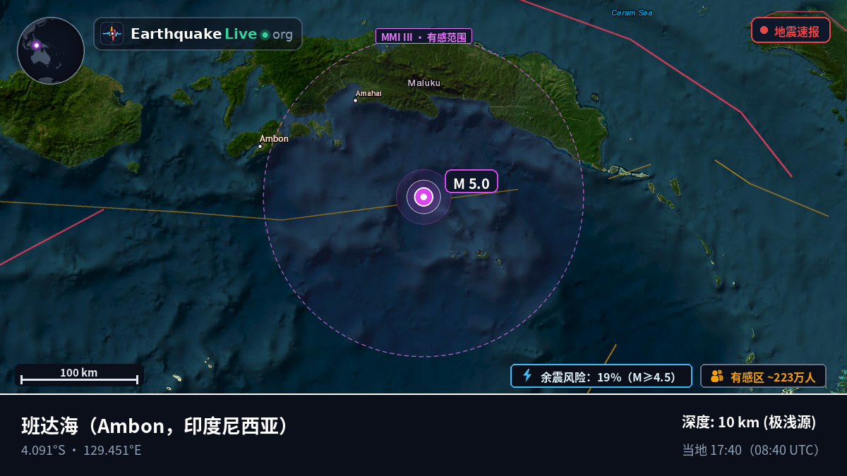 班达海 (印度尼西亚)
