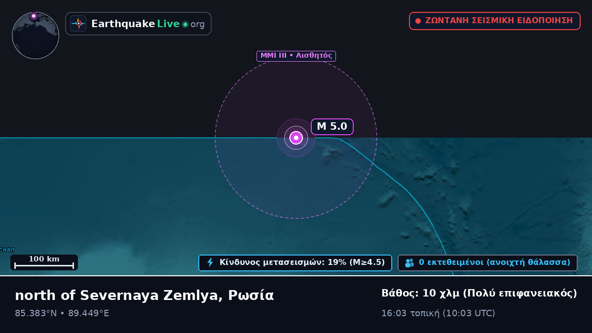 Αρκτικός Ωκεανός (Ρωσία)