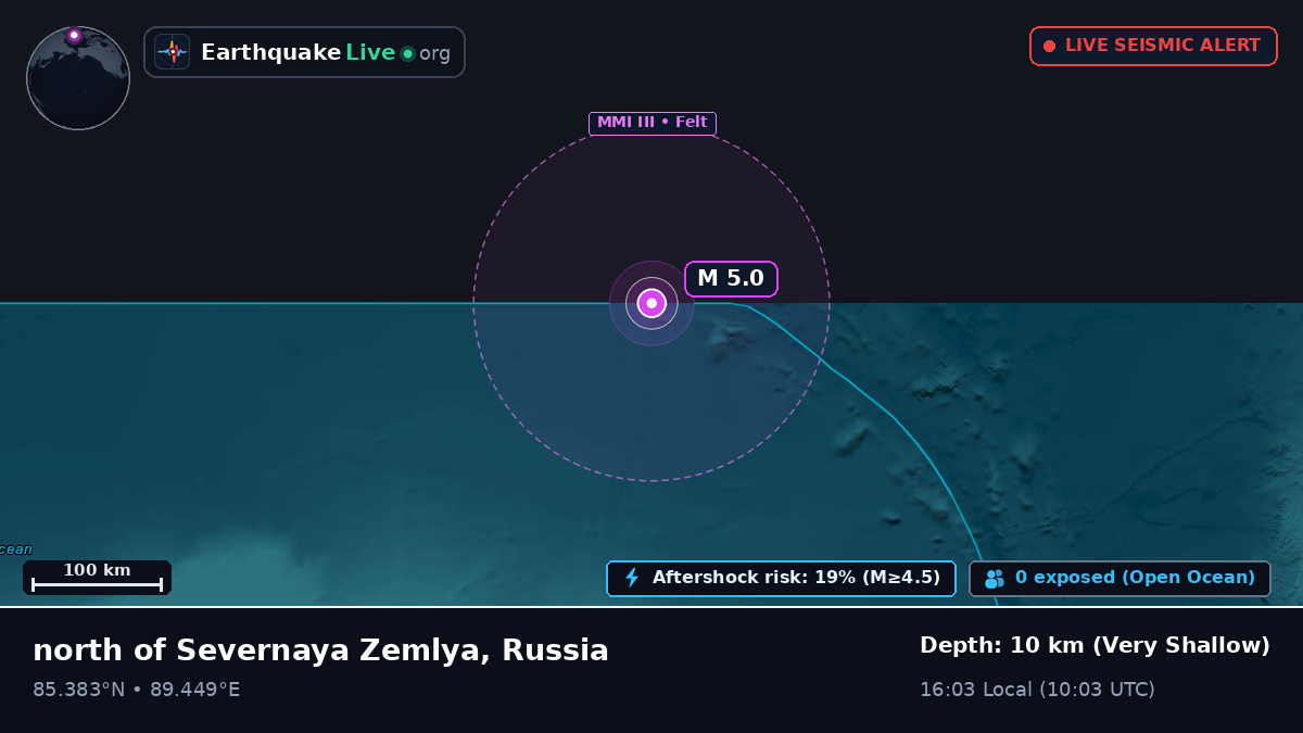 Arctic Ocean (Russia)