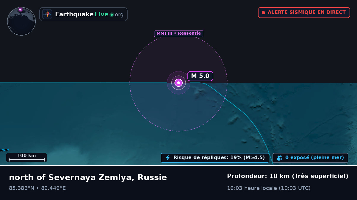 Océan Arctique (Russie)