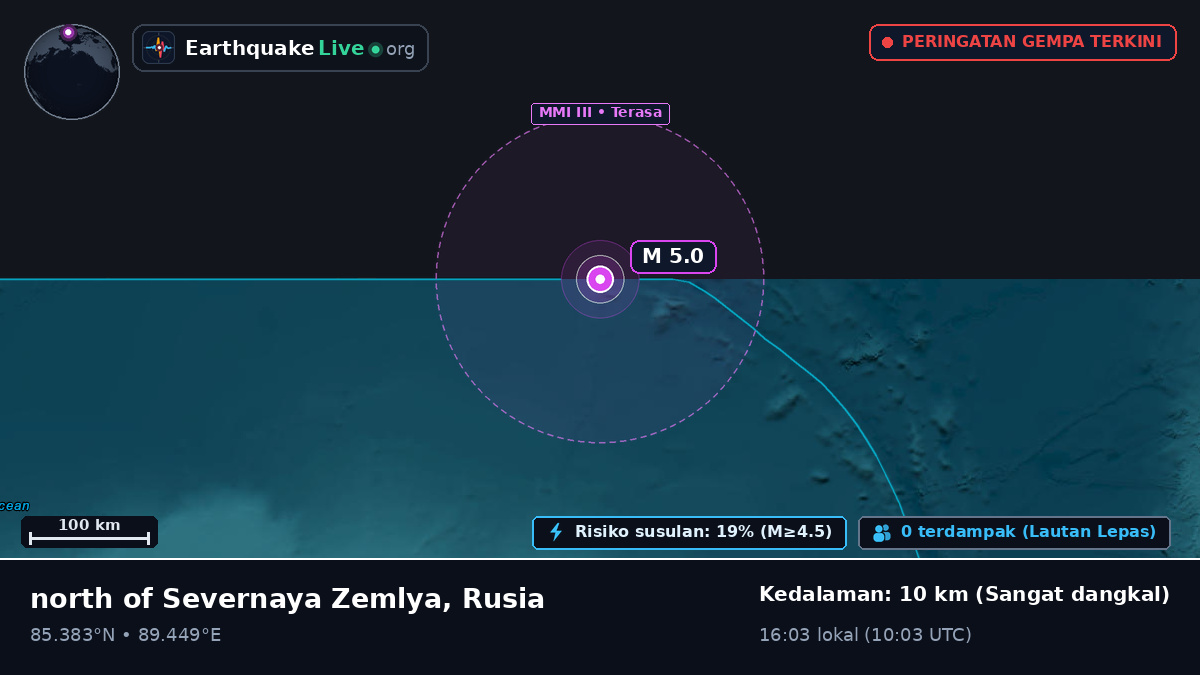 Samudra Arktik (Rusia)