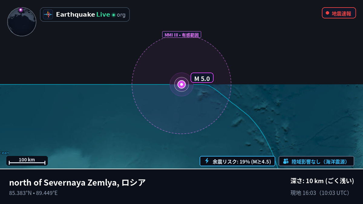 北極海 (ロシア)