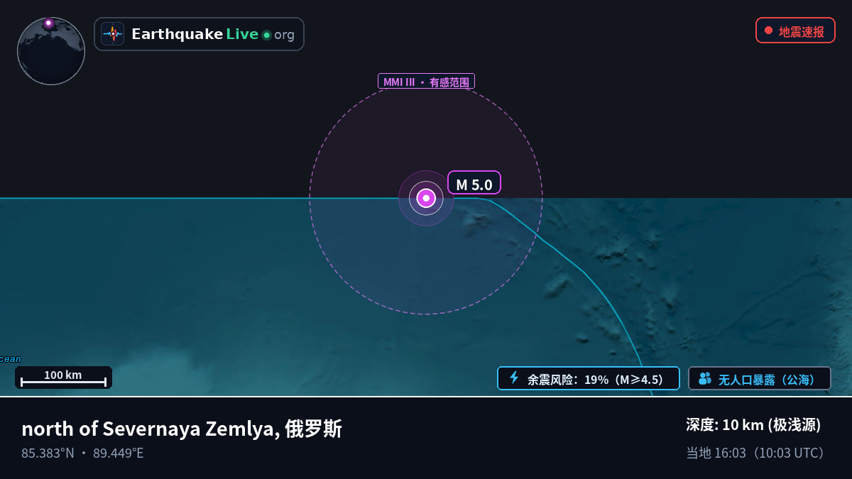 北冰洋 (俄罗斯)