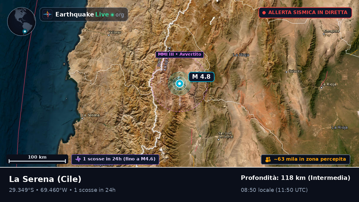 Coquimbo, Cile