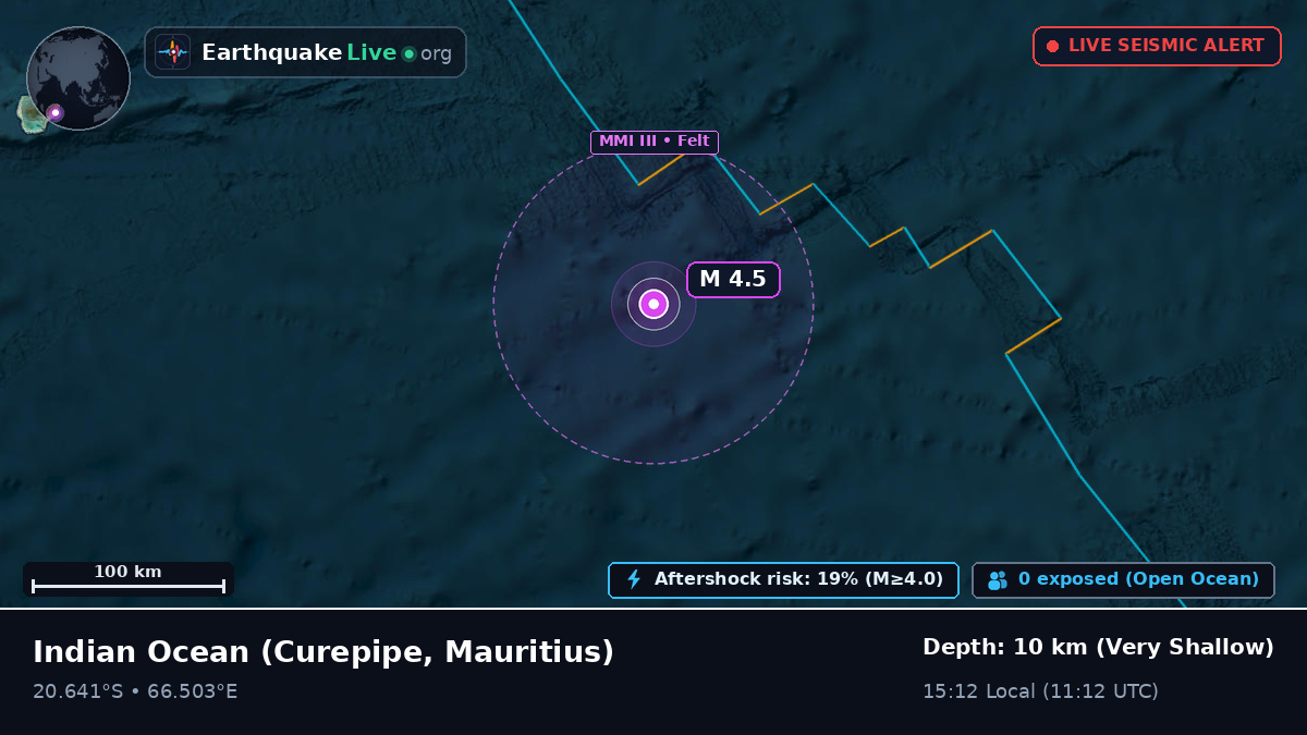 Indian Ocean (Mauritius)