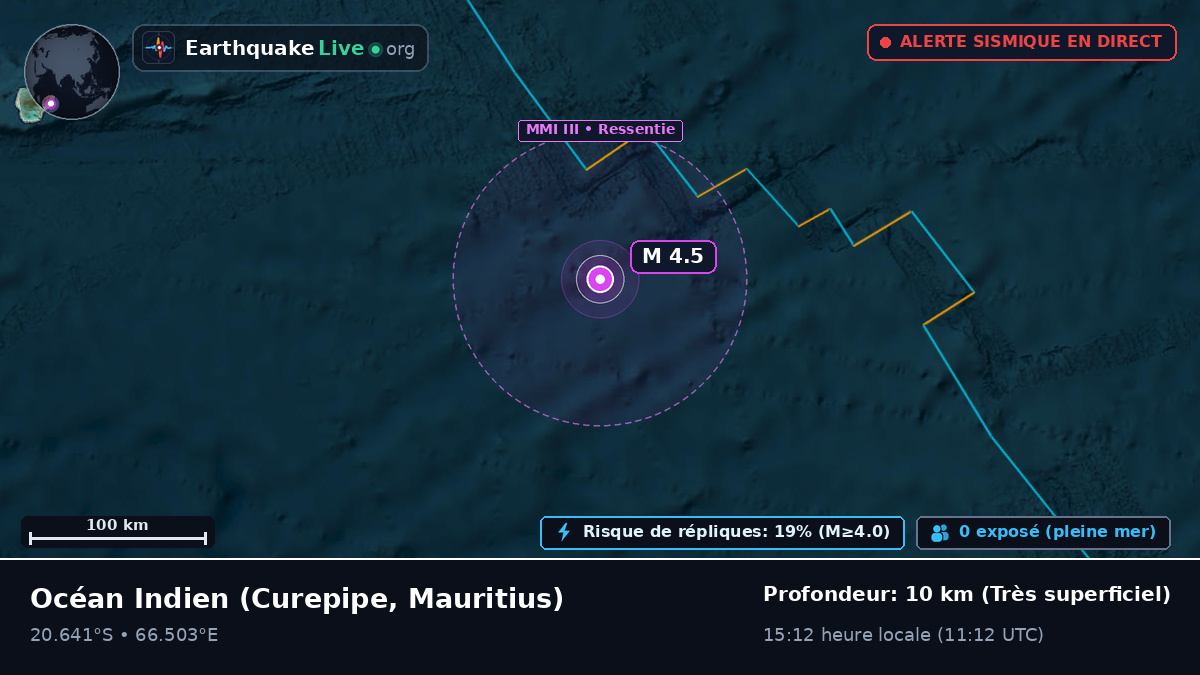 Océan Indien (Mauritius)