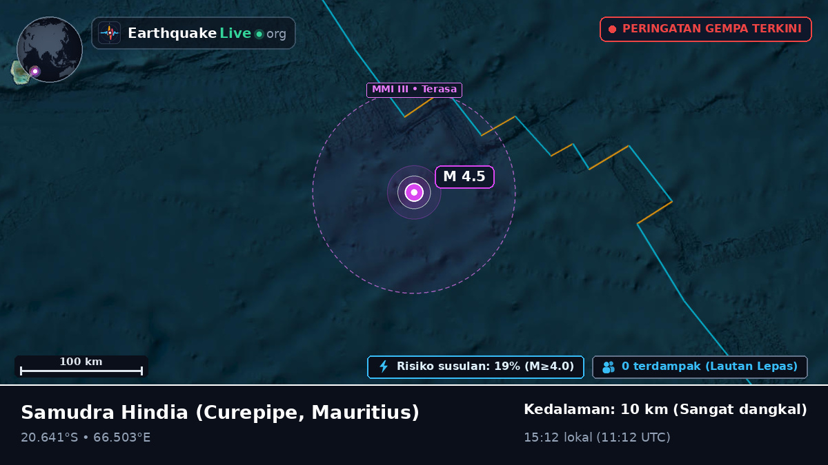Samudra Hindia (Mauritius)