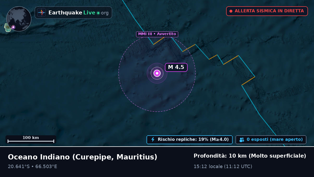Oceano Indiano (Mauritius)