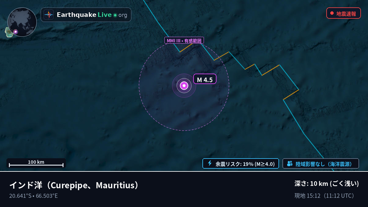インド洋 (Mauritius)