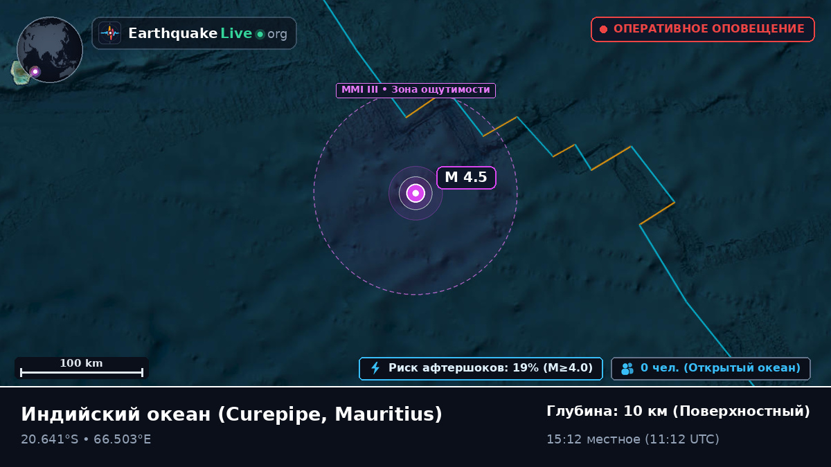Индийский океан (Mauritius)