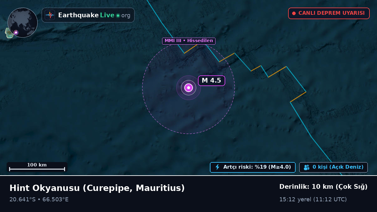 Hint Okyanusu (Mauritius)