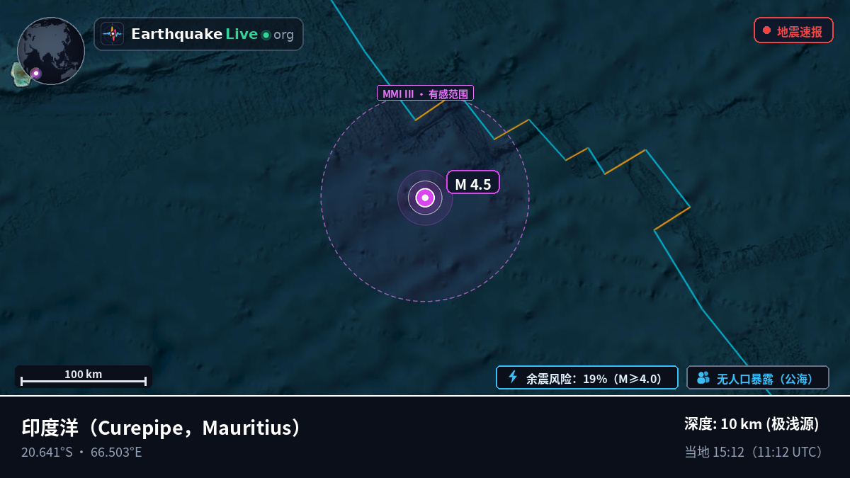 印度洋 (Mauritius)