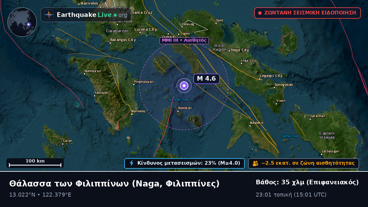 Θάλασσα των Φιλιππίνων (Φιλιππίνες)
