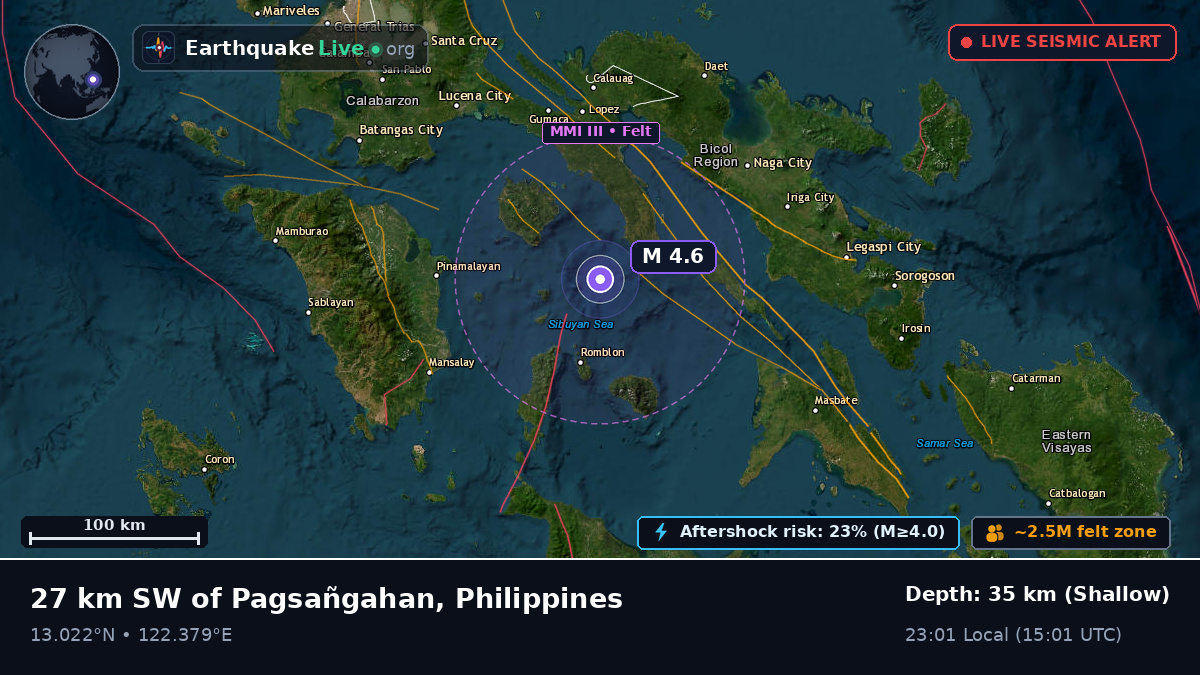 Philippine Sea (Philippines)