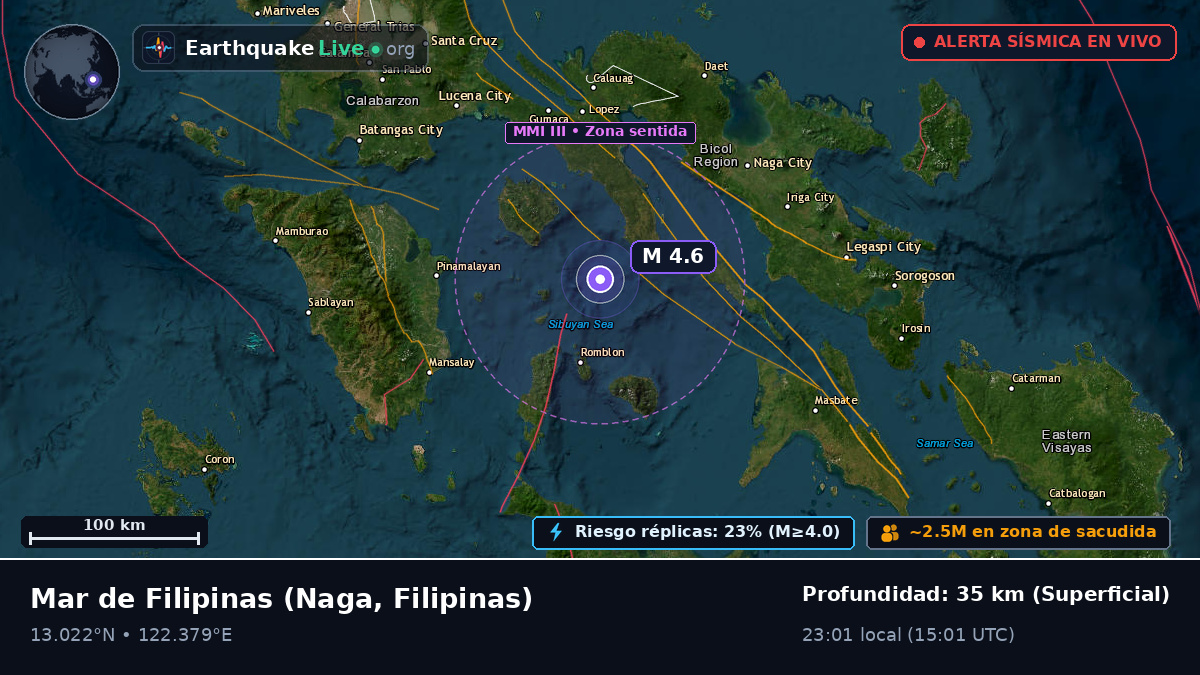 Mar de Filipinas (Filipinas)