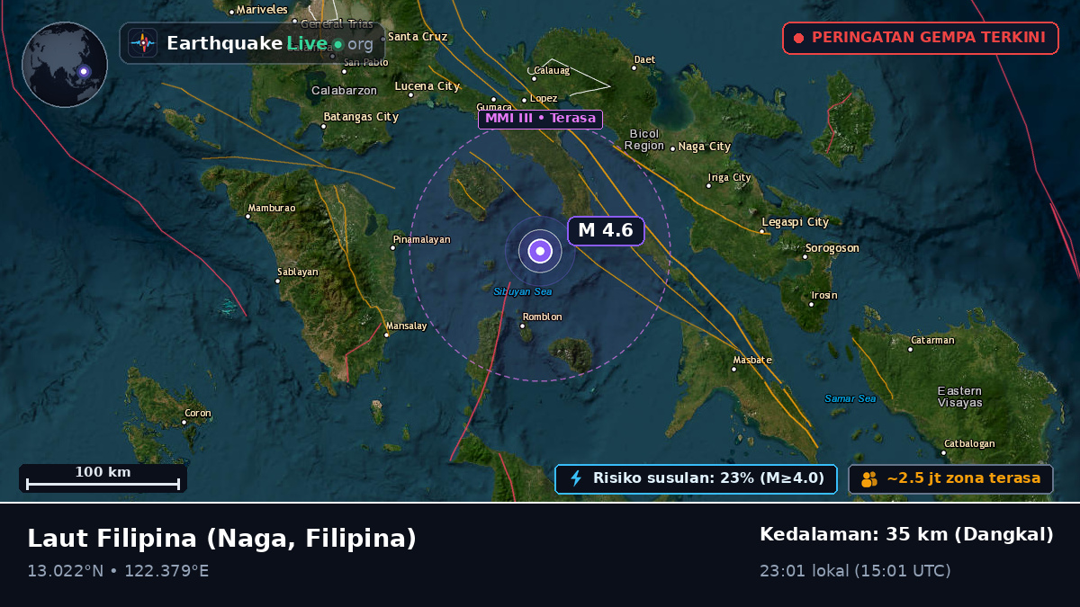 Laut Filipina (Filipina)