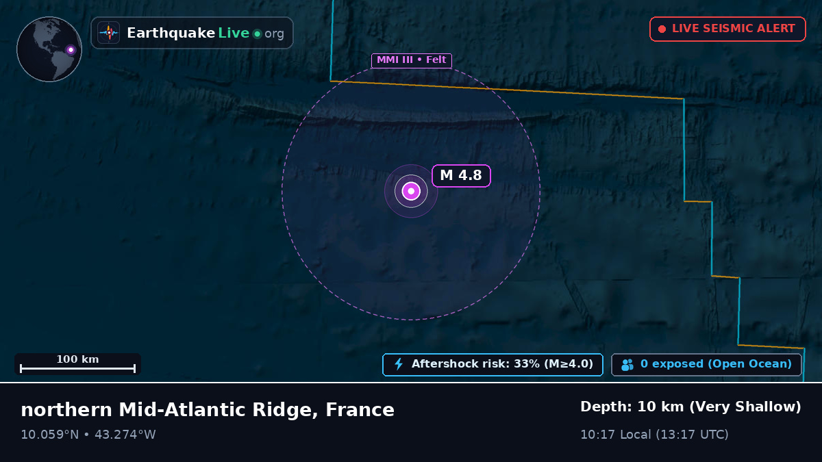 North Atlantic Ocean (France)