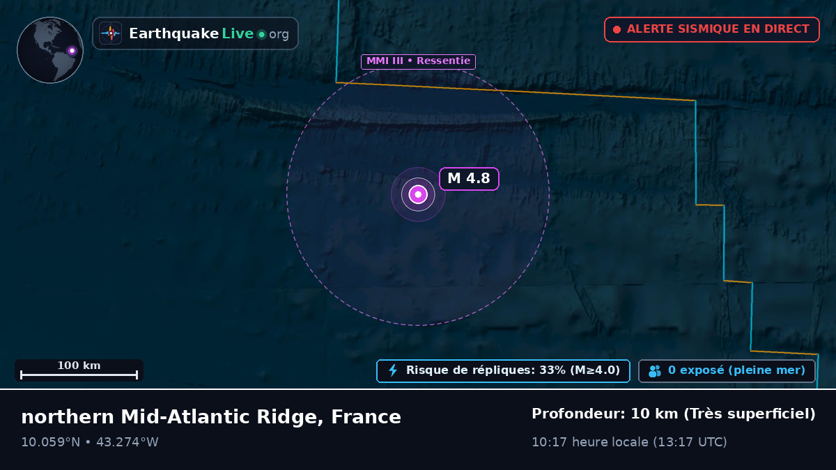 Océan Atlantique Nord (France)