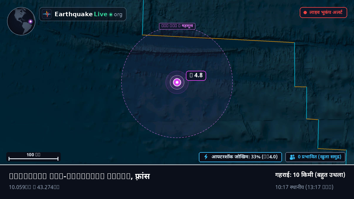 उत्तरी अटलांटिक महासागर (फ़्रांस)