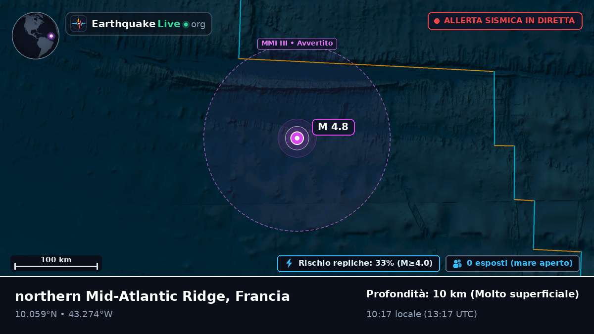 Oceano Atlantico settentrionale (Francia)
