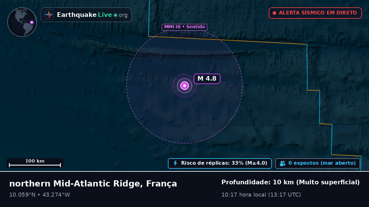 Oceano Atlântico Norte (França)