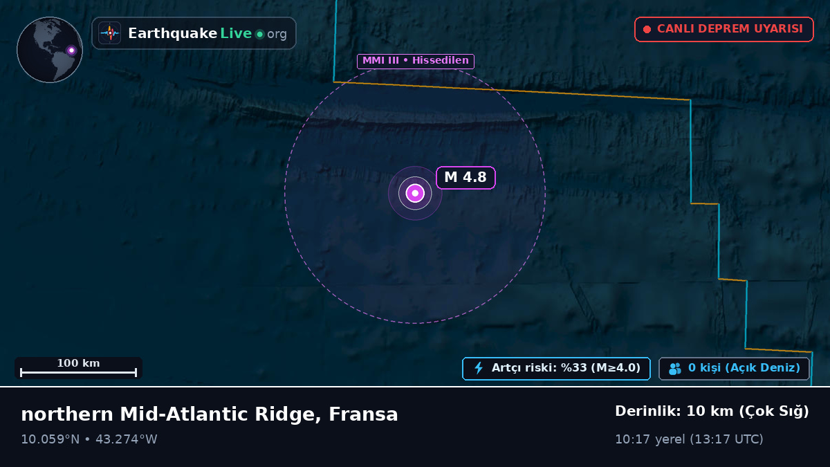 Kuzey Atlantik Okyanusu (Fransa)