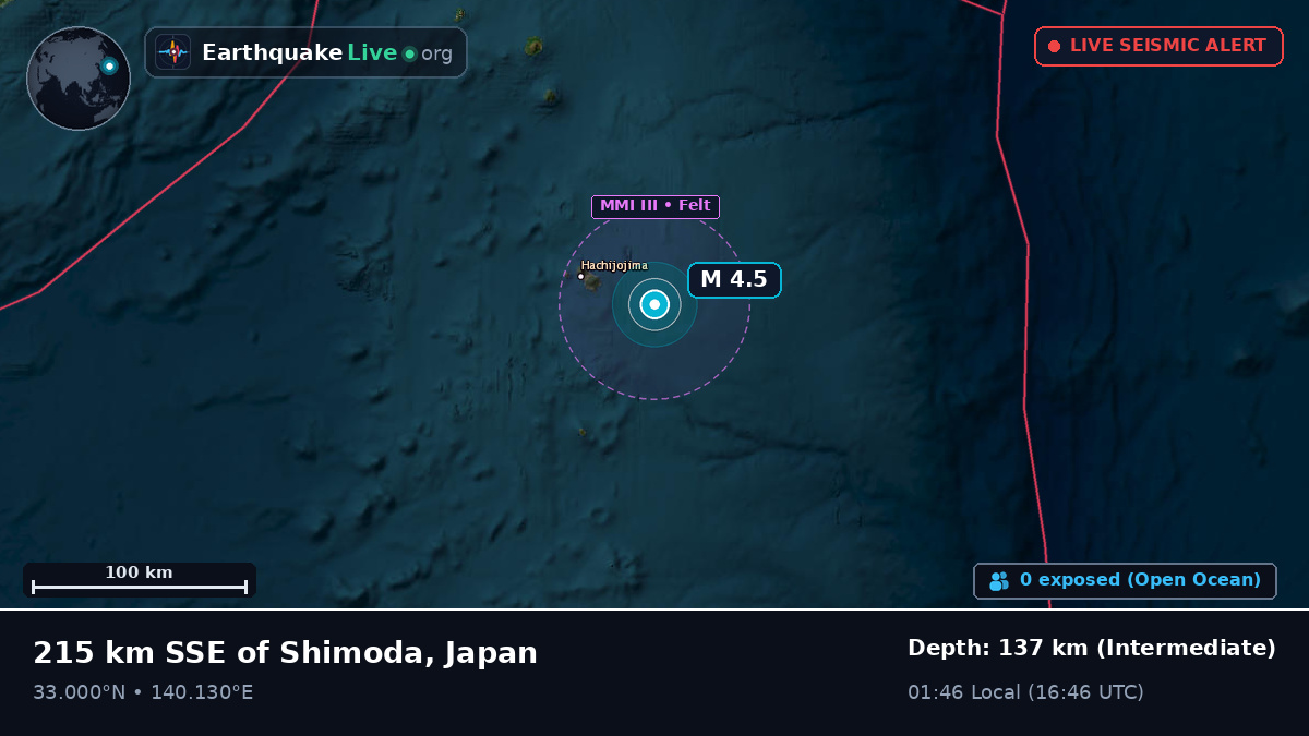 North Pacific Ocean (Japan)