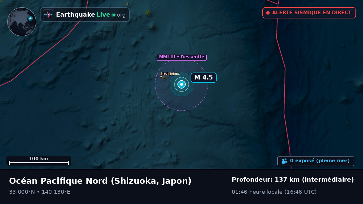 Océan Pacifique Nord (Japon)