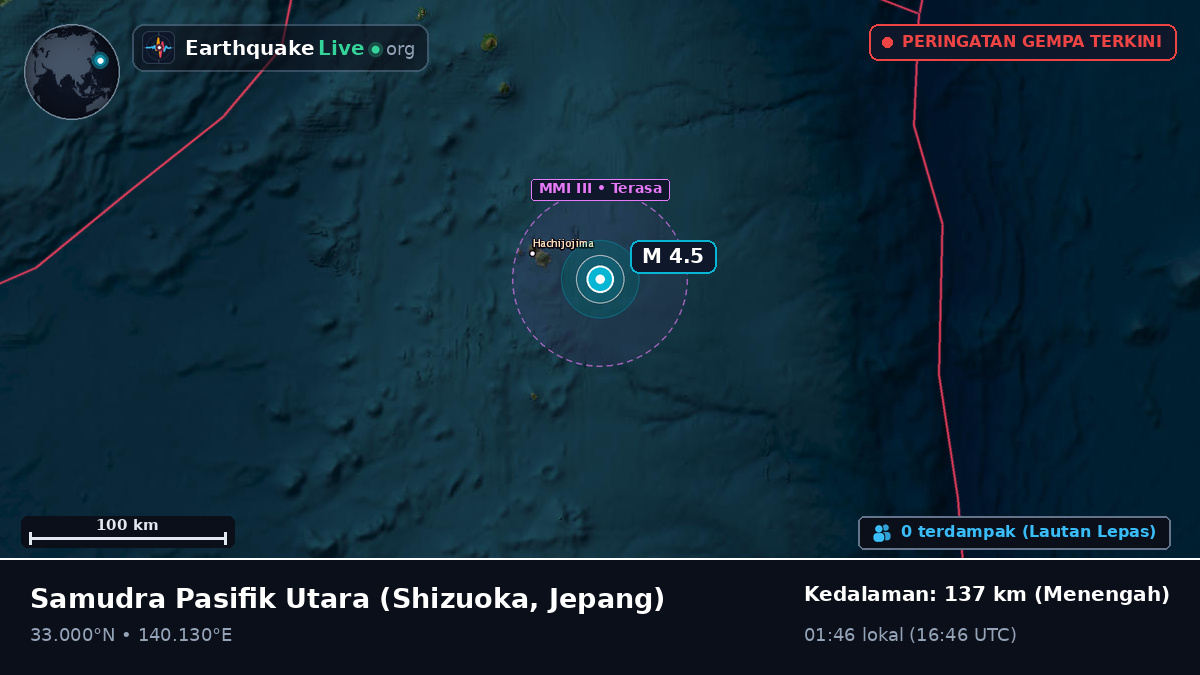 Samudra Pasifik Utara (Jepang)