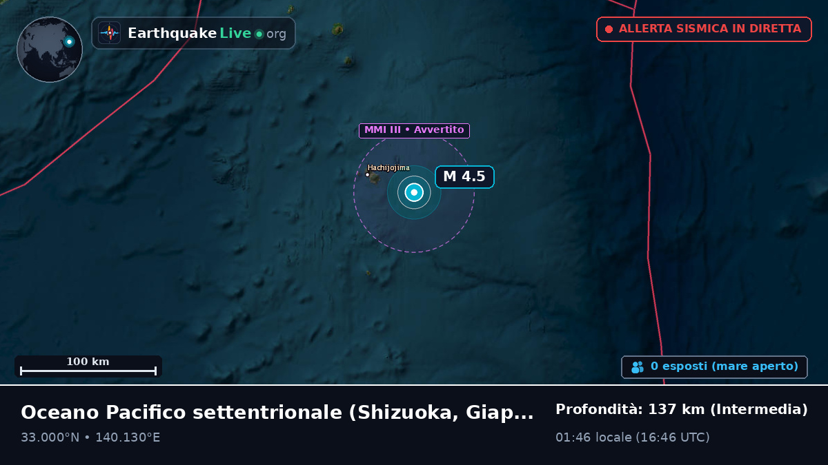 Oceano Pacifico settentrionale (Giappone)