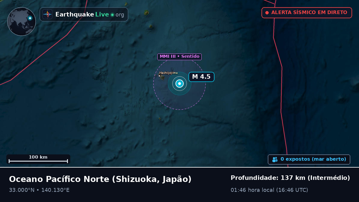 Oceano Pacífico Norte (Japão)