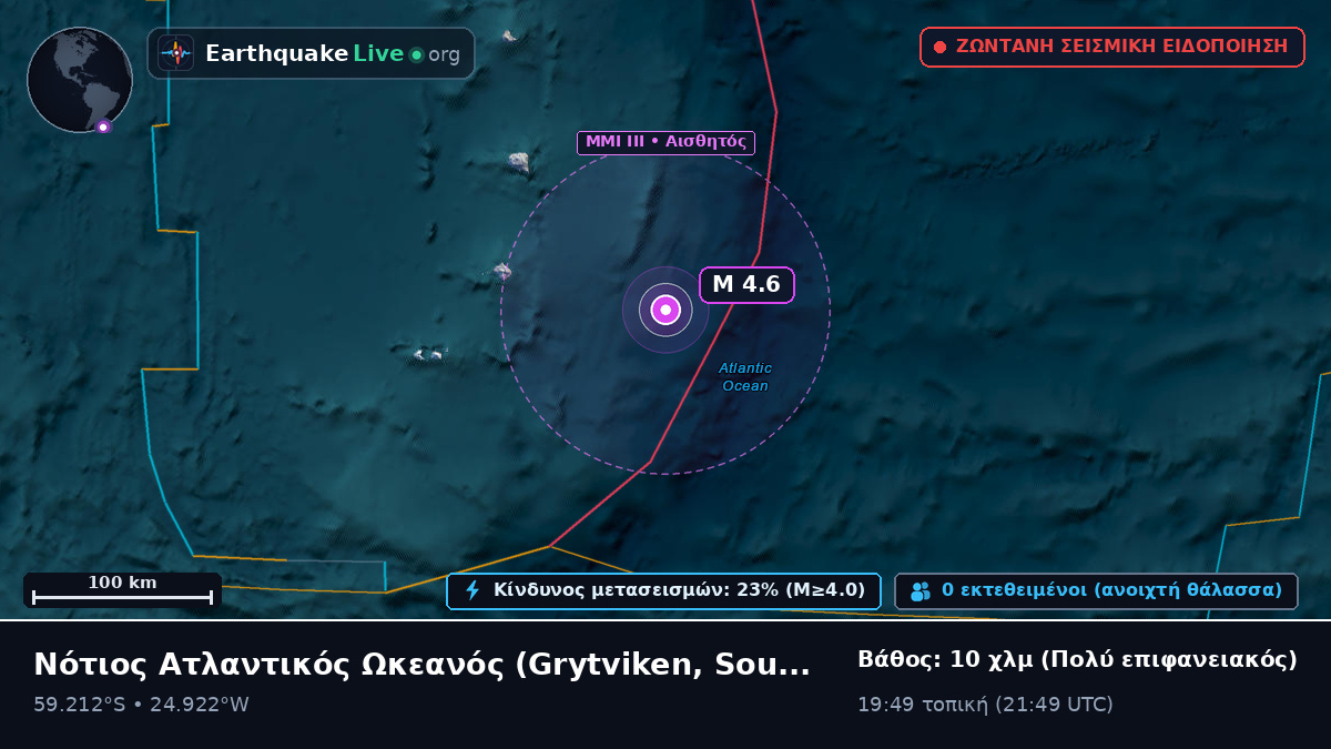 Νότιος Ατλαντικός Ωκεανός (South Georgia and the Islands)