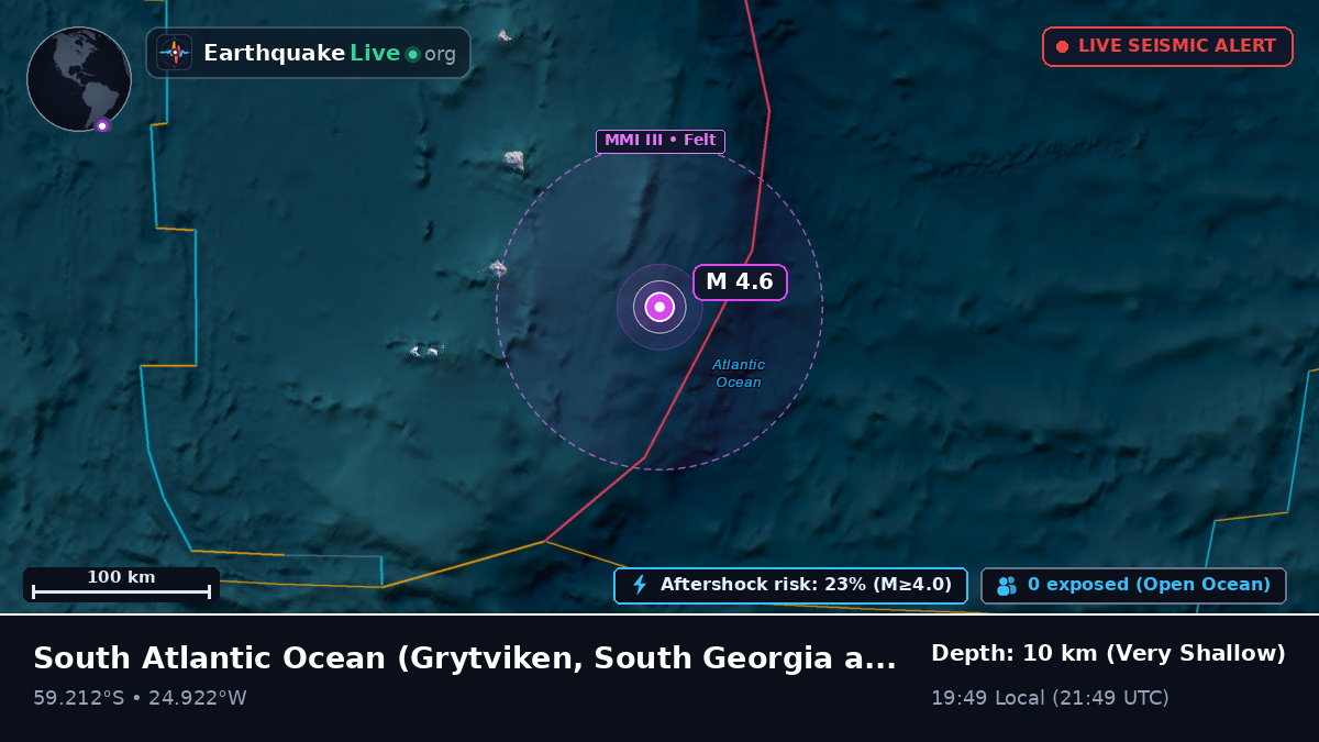 South Atlantic Ocean (South Georgia and the Islands)