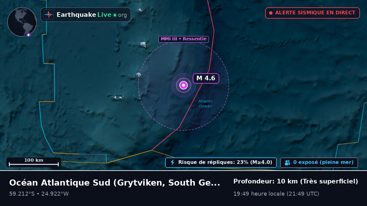 Océan Atlantique Sud (South Georgia and the Islands)
