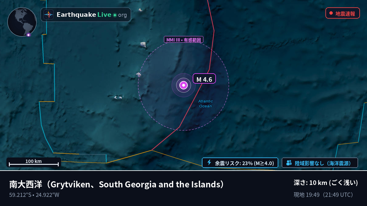 南大西洋 (South Georgia and the Islands)