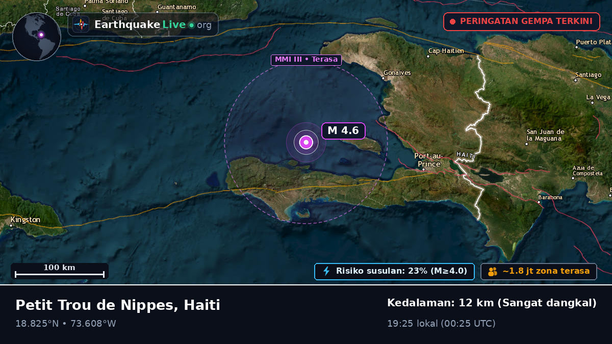 Laut Karibia (Haiti)