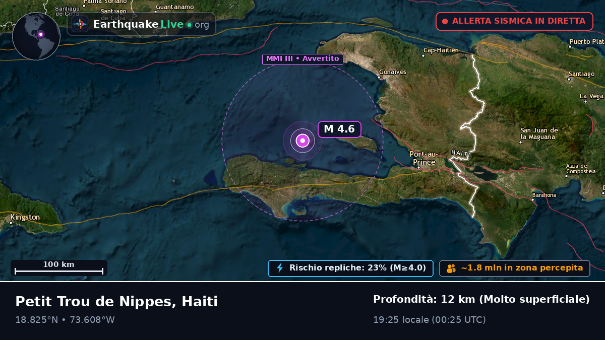 Mar dei Caraibi (Haiti)