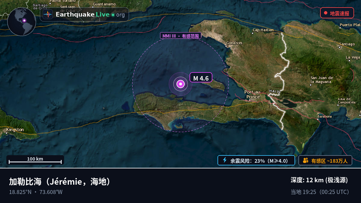 加勒比海 (海地)
