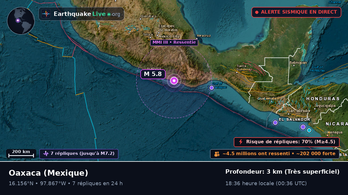 Oaxaca, Mexique