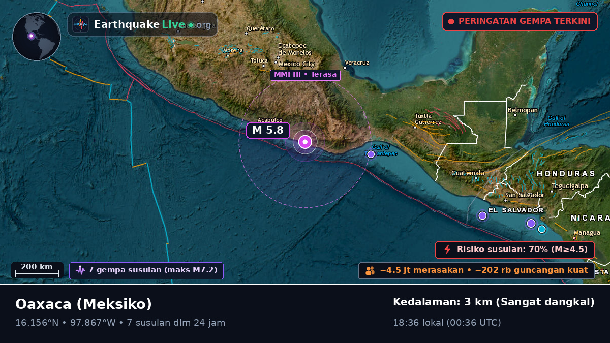 Oaxaca, Meksiko