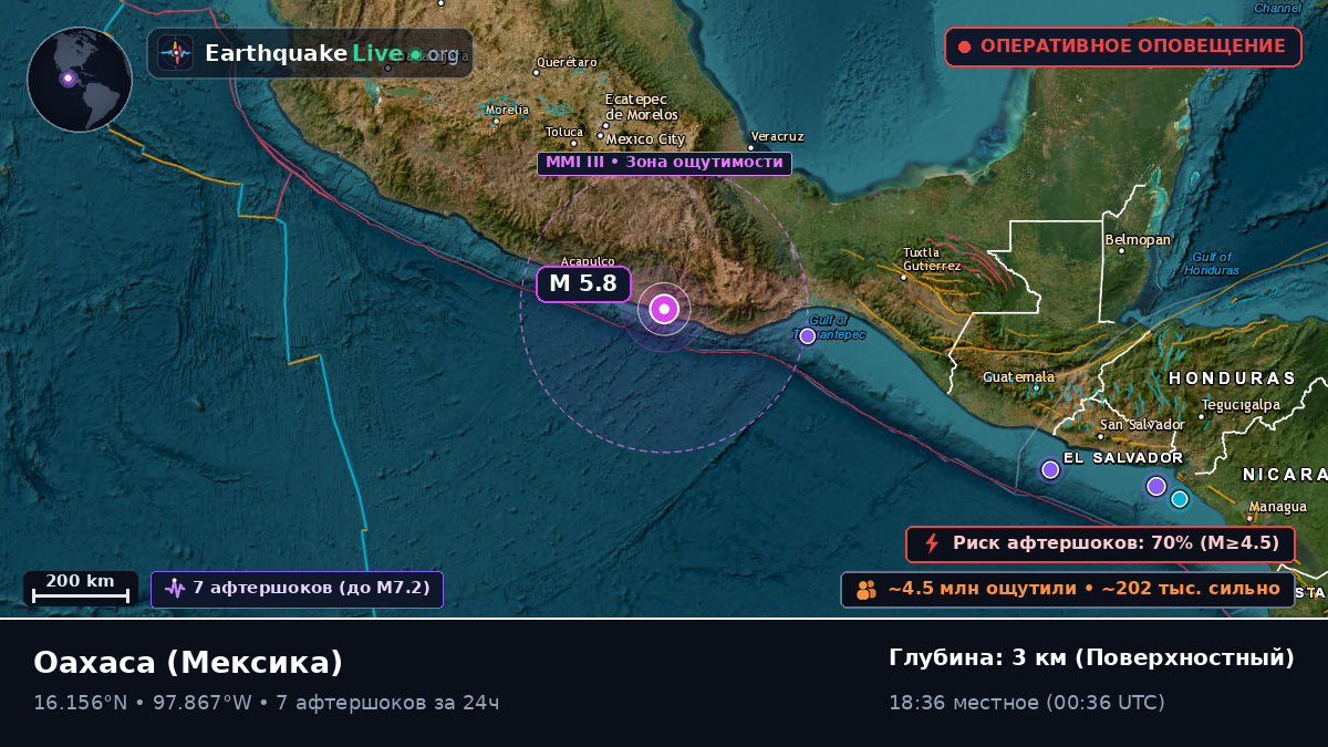 Oaxaca, Мексика