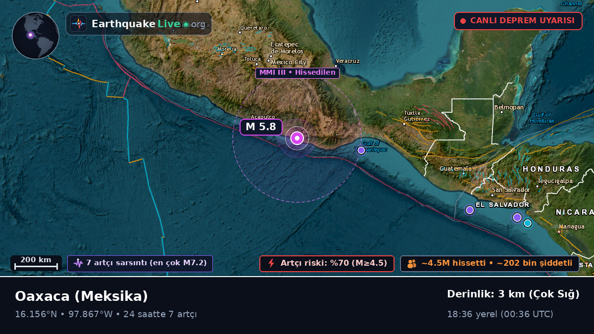 Oaxaca, Meksika