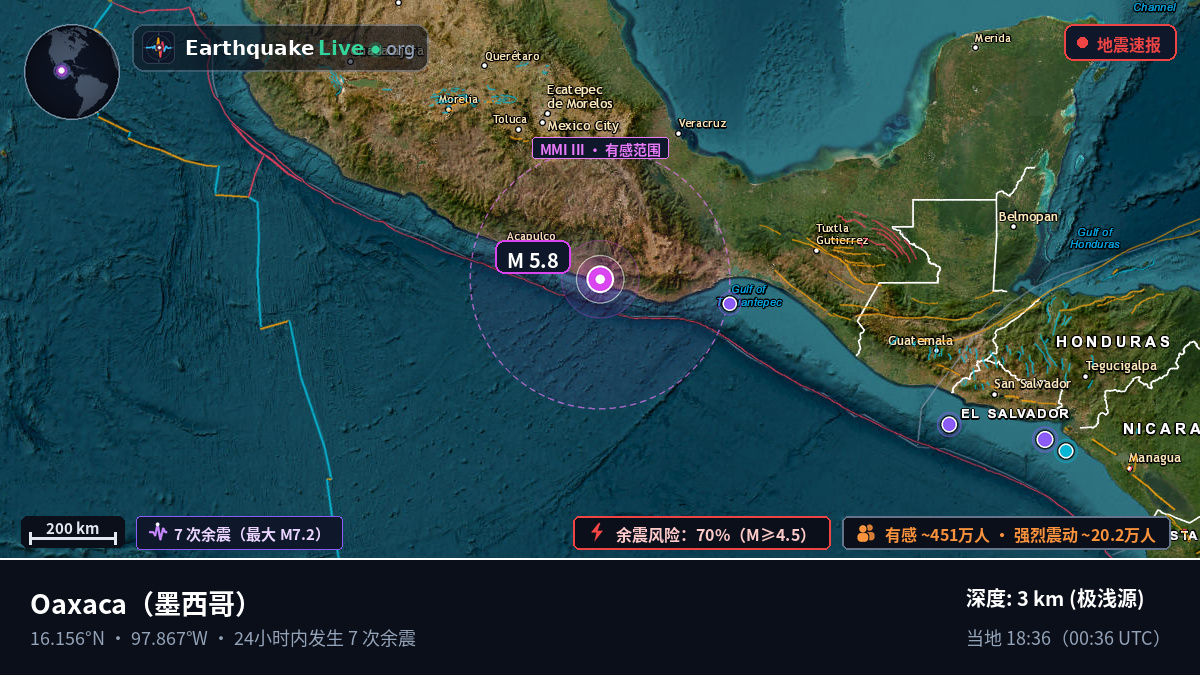 Oaxaca, 墨西哥