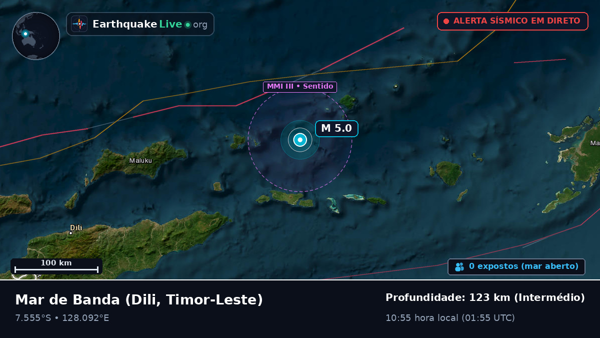 Mar de Banda (Timor-Leste)
