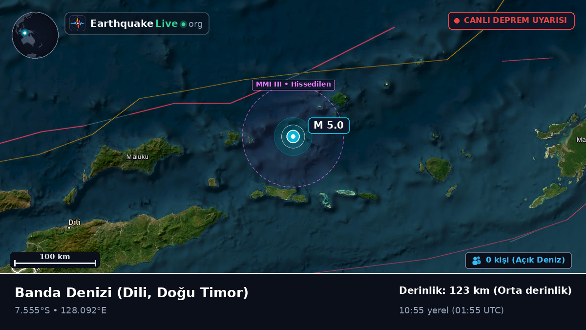 Banda Denizi (Doğu Timor)